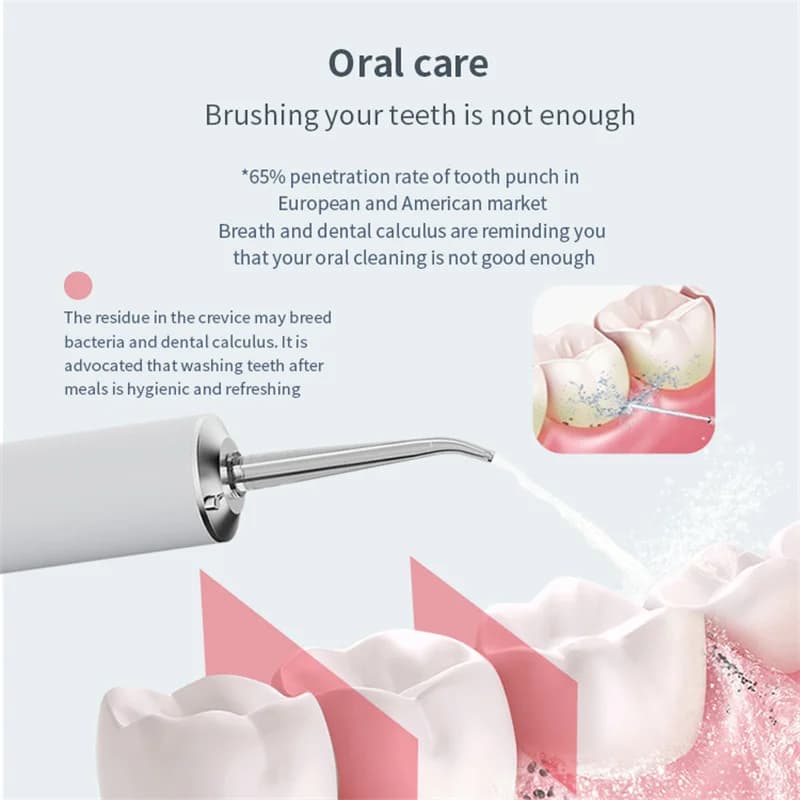Xiaomi – irrigateur buccal pour dents, Jet d'eau dentaire Portable multifonction, réservoir d'eau de