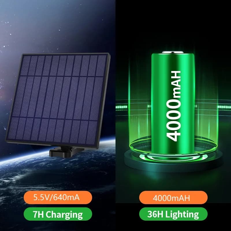 Lampes solaires suspendues 4000 mAh, intérieur/extérieur, super lumineuses, étanches IP65, pour cham