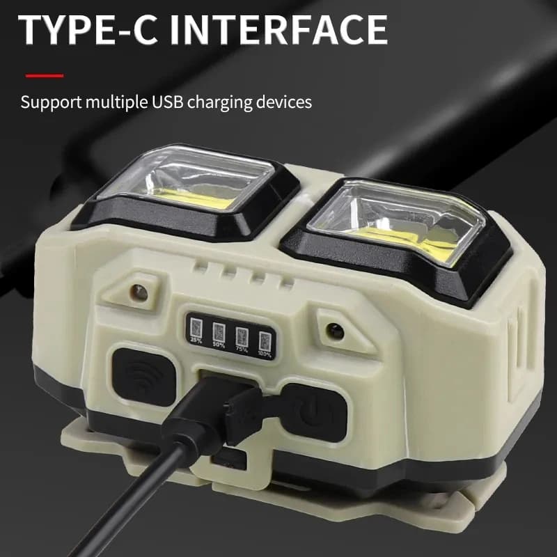 Lampe frontale LED puissante à Induction, Charge de Type C, 4 Modes d'éclairage, étanche, pour Campi