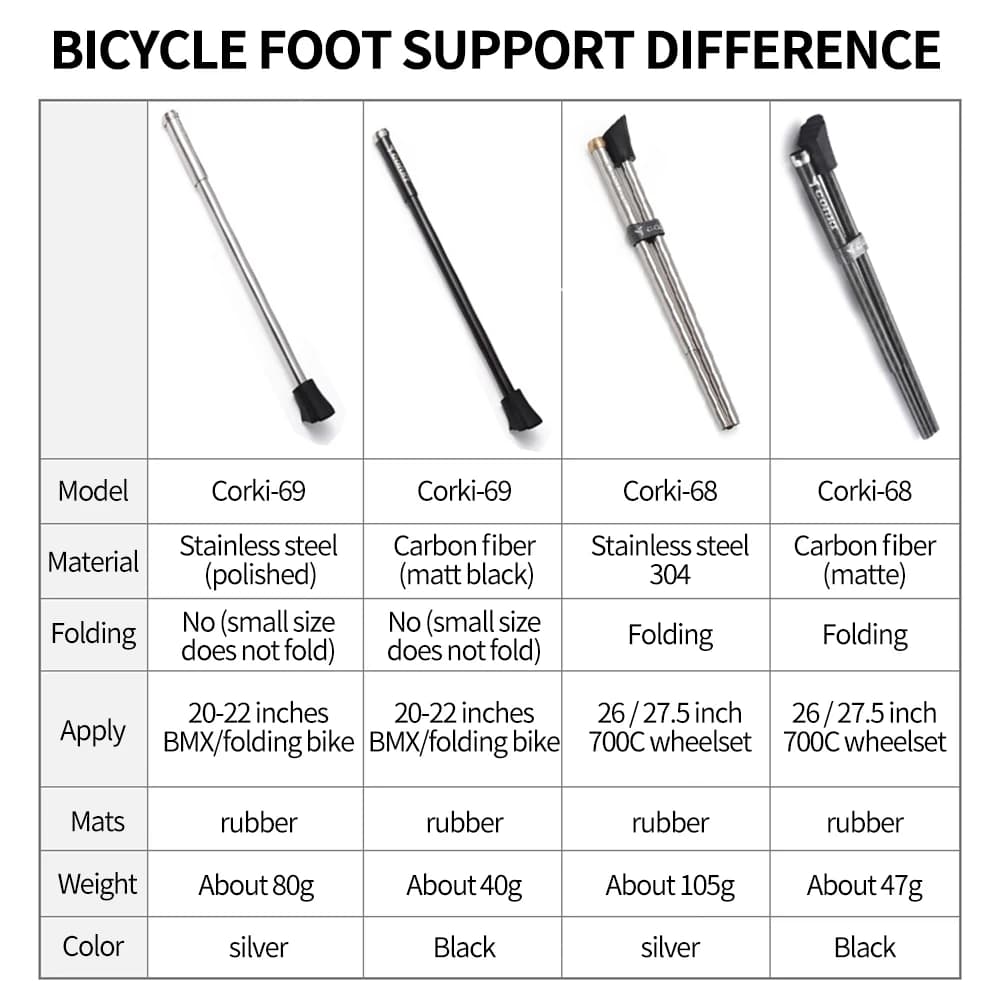 Béquille de vélo de route ultralégère en Fiber de carbone, Support de stationnement pour vélo de mon