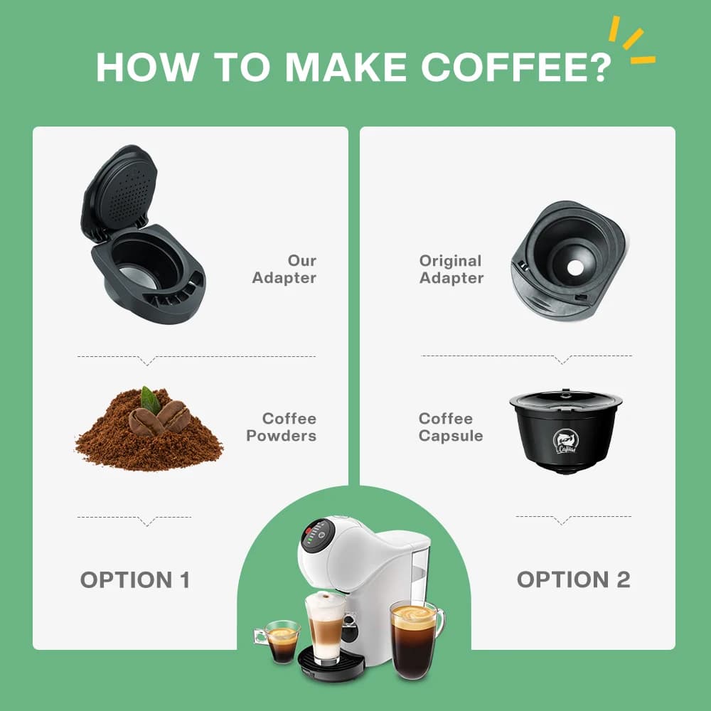 Adaptateur de café réutilisable pour Machine à café Dolce Gusto PICCOLO XS/Genio S, recharge de dose