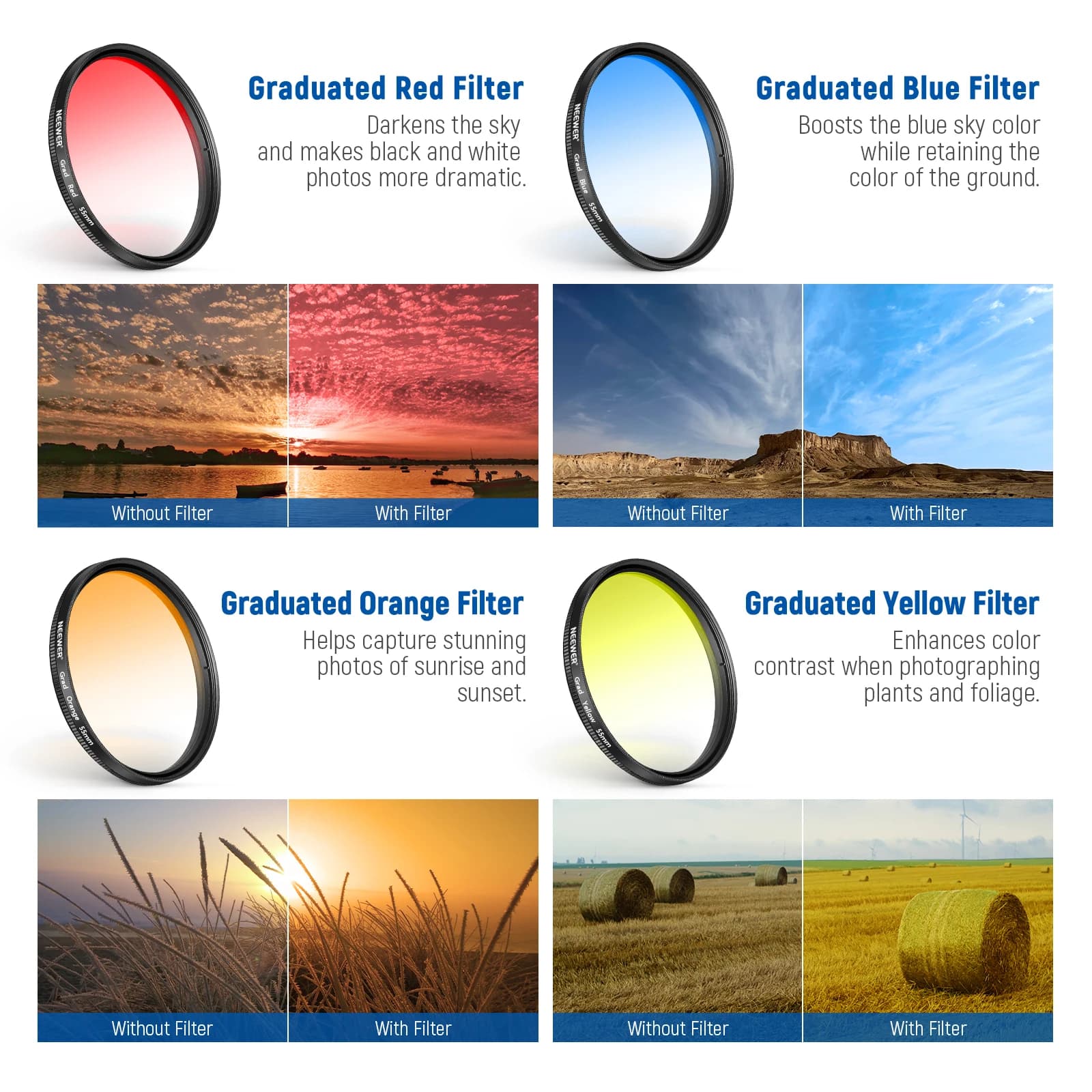 NEEWER – Kit de filtres ND32 ND pour téléphone et appareil photo, CPL, 4 filtres de couleur gradués,