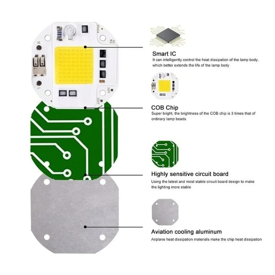 Puce LED COB haute puissance 100W 70W 50W, sans soudure, pour projecteur, projecteur 220V 110V, perl