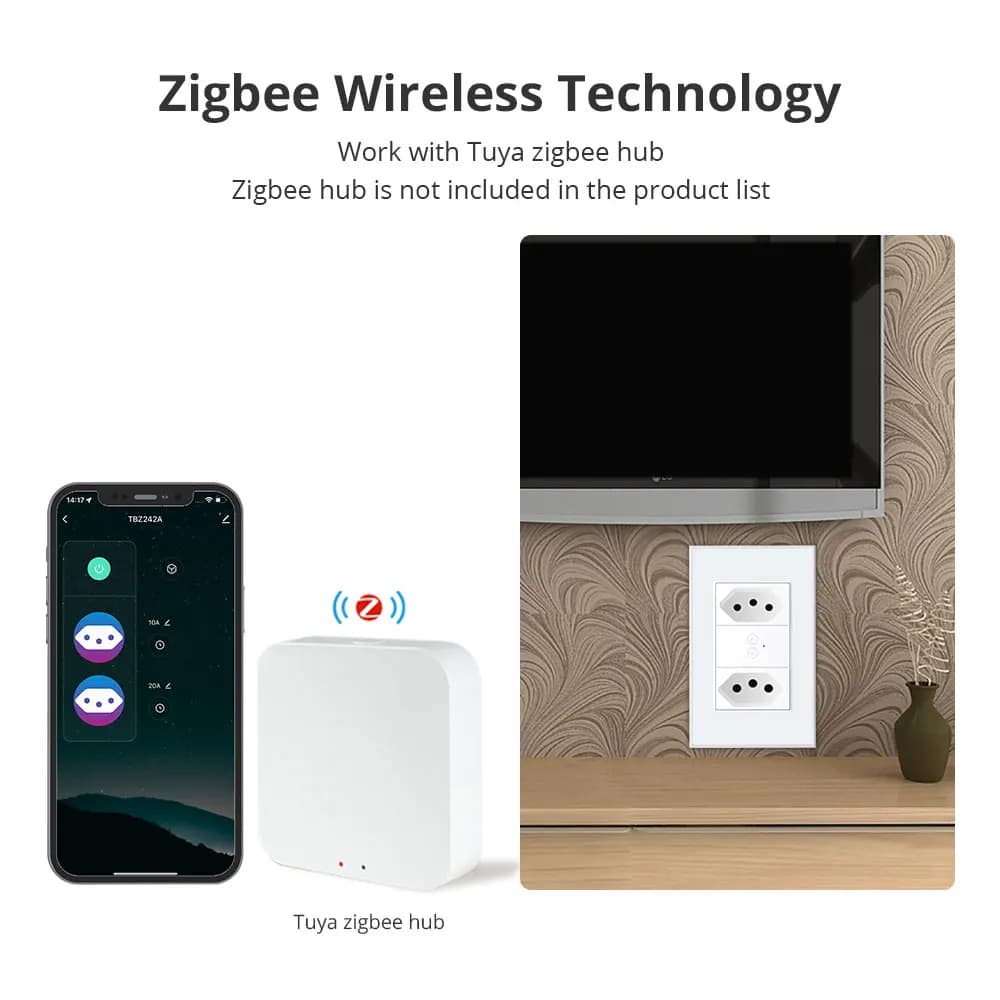 Zemismart Zigbee prise brésilienne intelligente 10A 20A prises fonctionnent avec l'application Tuya 