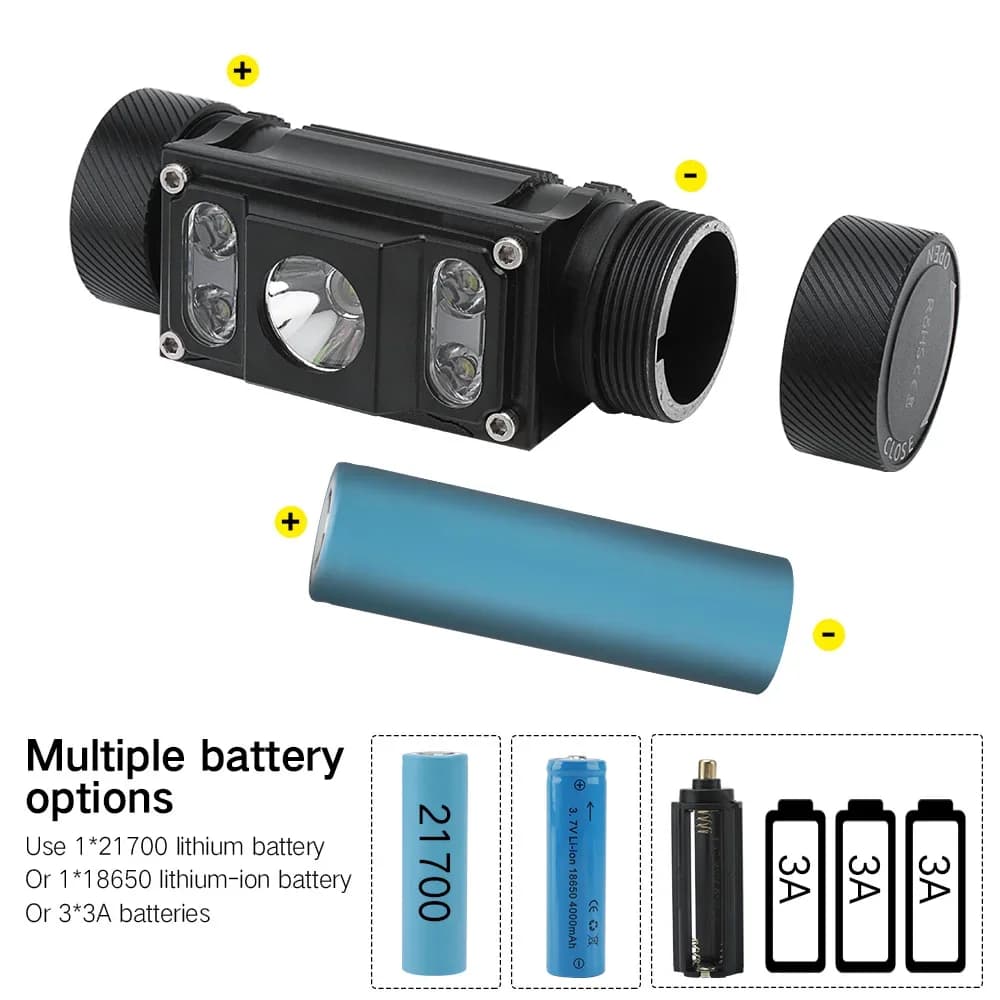 BORUiT B50 1200LM LED phare puissant TYPE-C Rechargeable 21700 batterie phare étanche pêche Camping 