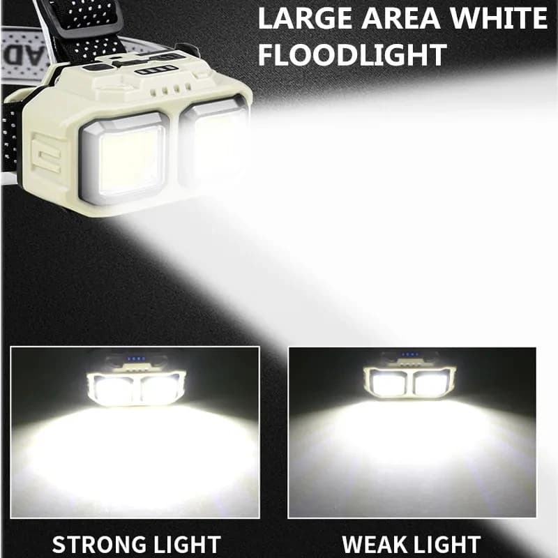 Lampe frontale LED puissante à Induction, Charge de Type C, 4 Modes d'éclairage, étanche, pour Campi