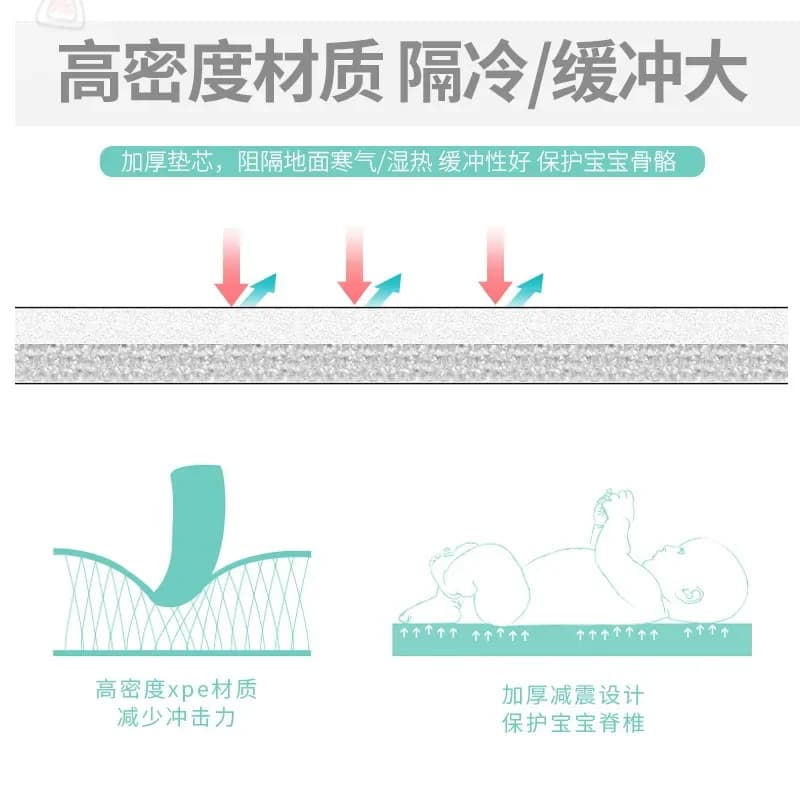 Tapis de Puzzle pour enfants, carrelage en mousse, tapis de jeu pour bébé, décoration de la maison, 