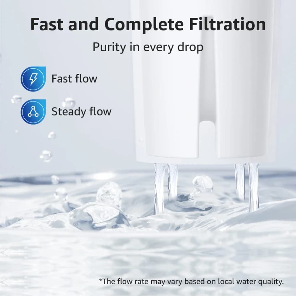 Filtres à Eau de Remplacement pour Carafes et Distributeurs Brita Classic 35557 OB03 Mavea 107007 Wa