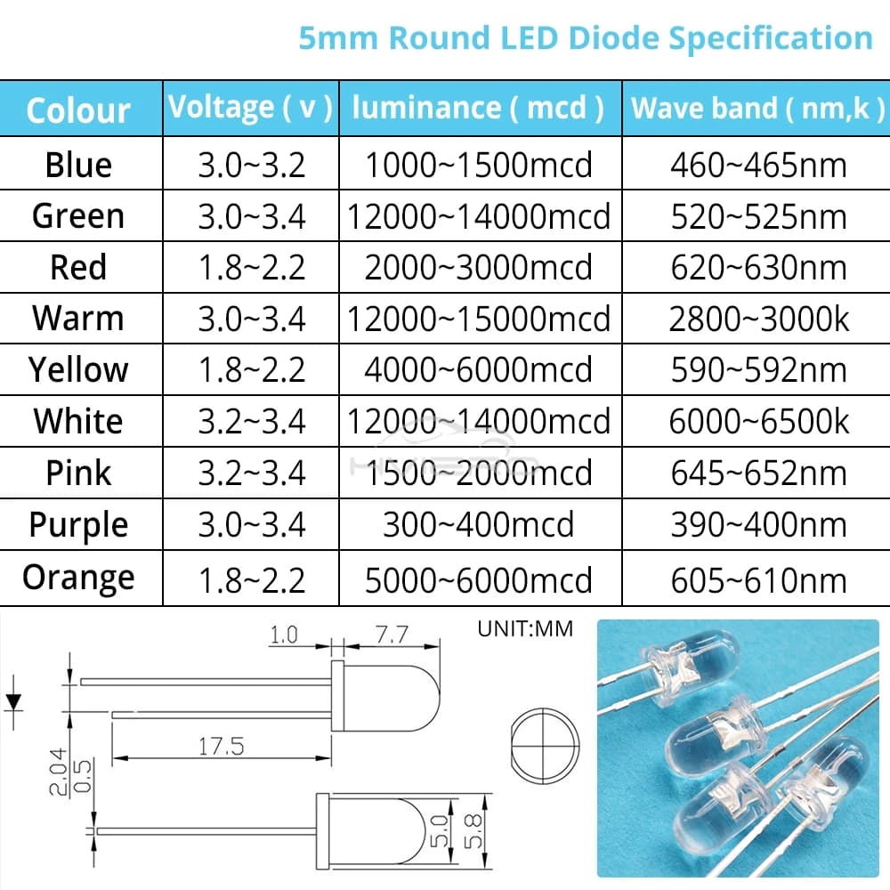 1000 pièces F5 5mm rond blanc rouge vert bleu jaune eau claire Led Super lumineux Ligte Diodes élect
