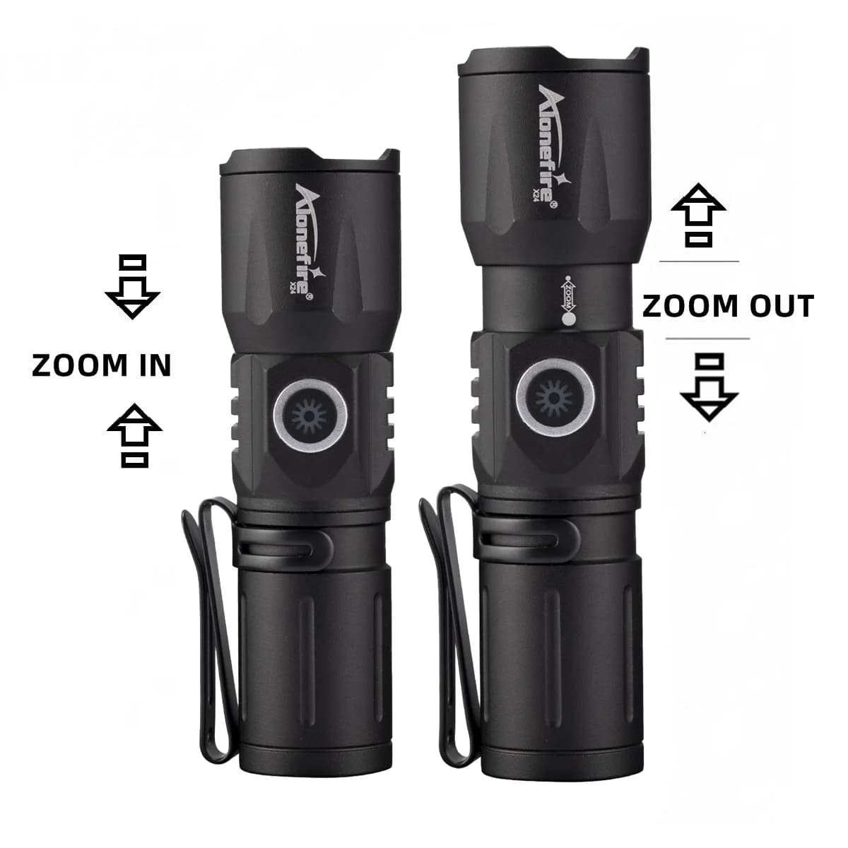 Zoom faisceau lumineux blanc longue Distance Mini lampe de poche type-c Usb Rechargeable Portable to