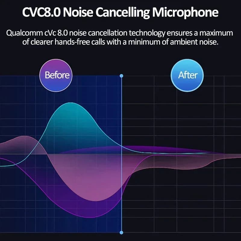 Câble Bluetooth sans fil pour écouteurs, MMCX, 2PIN, IE80, QDC, A2DC, IE40PRO, Kband, QCC5125 Sat, A