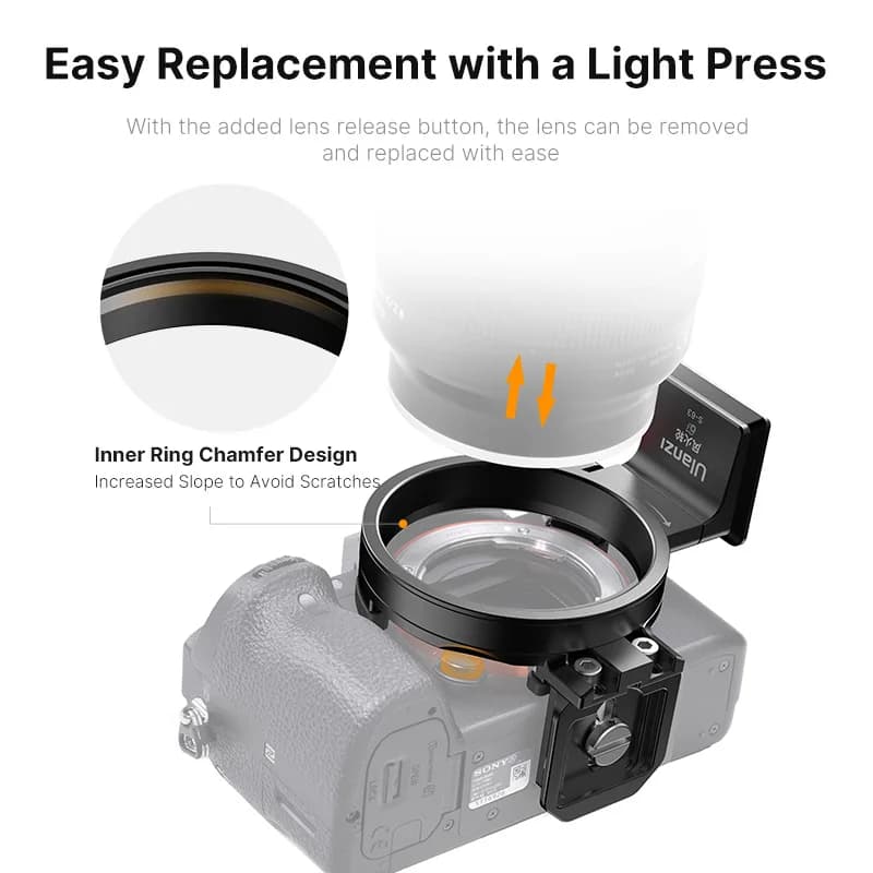 Kit de plaque de montage horizontal-vertical rotatif S-63 Arca Ulanzi pour appareil photo reflex num
