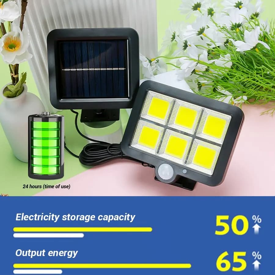 Applique Murale Solaire avec Détecteur de Mouvement, Imperméable, Rechargeable, 1/4/6 COB, Éclairage