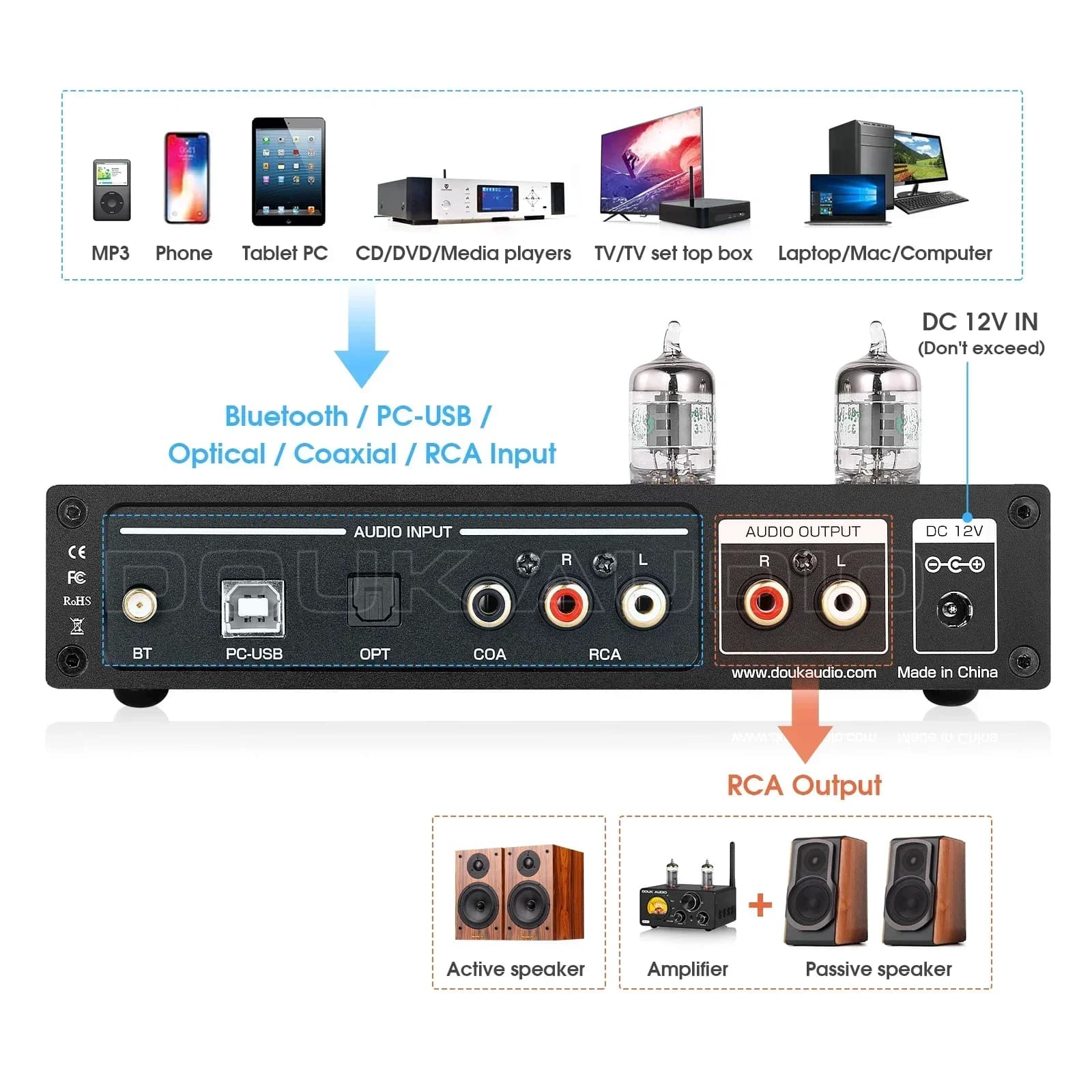Douk Audio-Préampli à tubes HiFi JAN5654 avec récepteur Bluetooth 5.0, radiateur USB S/PDIF, adaptat