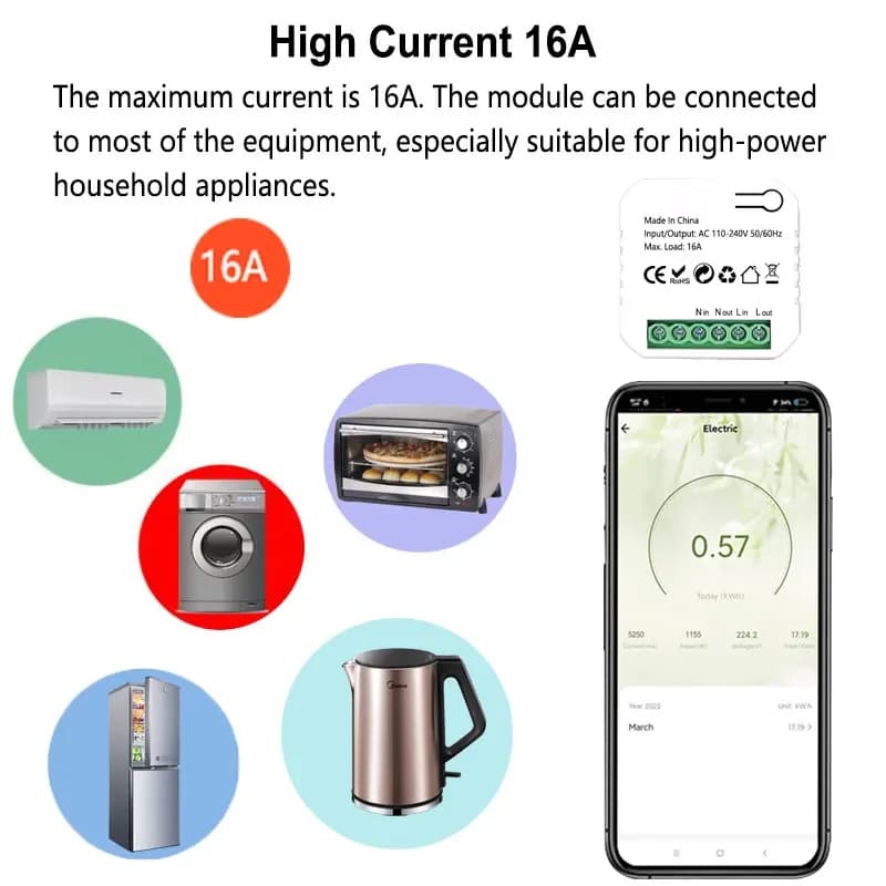 Module de commutation de prise ZigBee, mini-interrupteur intelligent avec moniteur d'énergie, minute