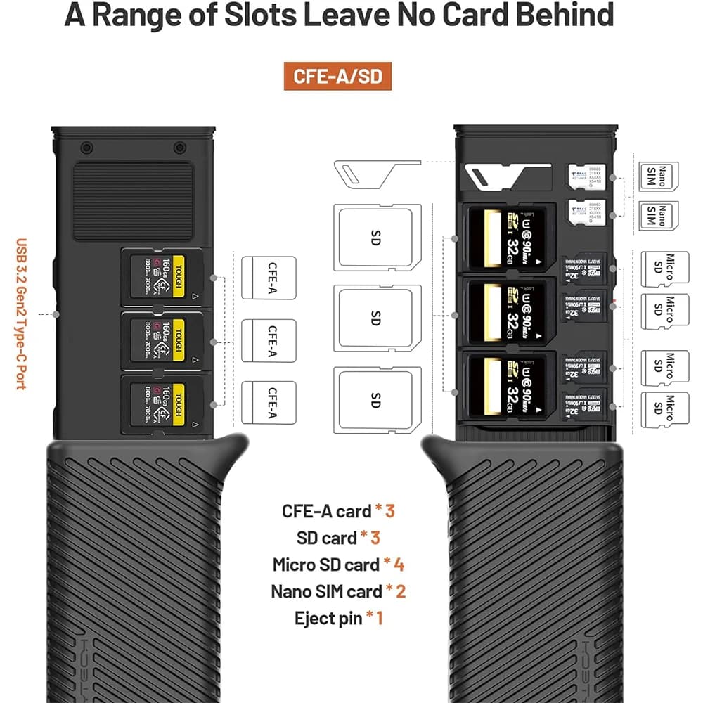 IcalYTECH-Étui de lecteur de carte mémoire CFExpress, CFB, SD, transfert USB 3.2, type-c, haute vite