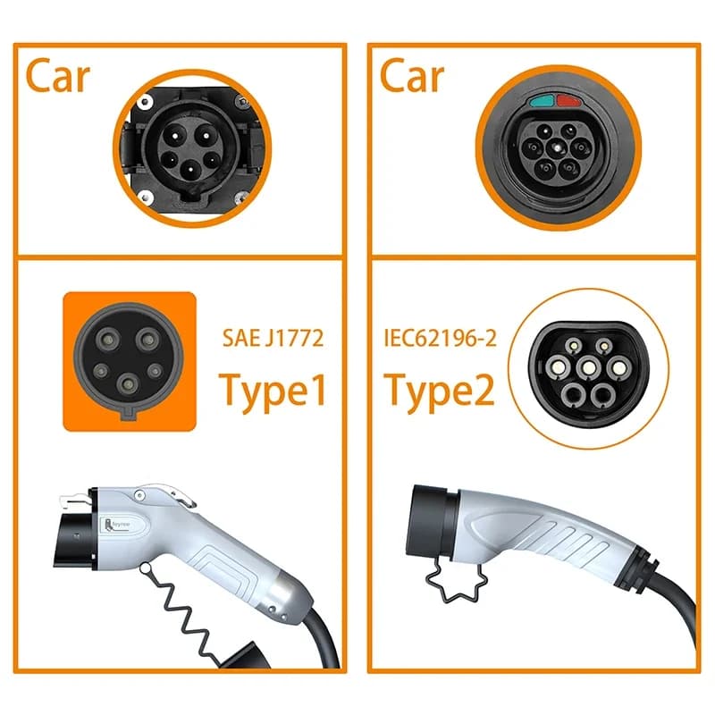 Feyree Portable EV chargeur Wallbox Type2 câble 32A 7KW avec prise CEE EVSE Type1 boîte de charge j1