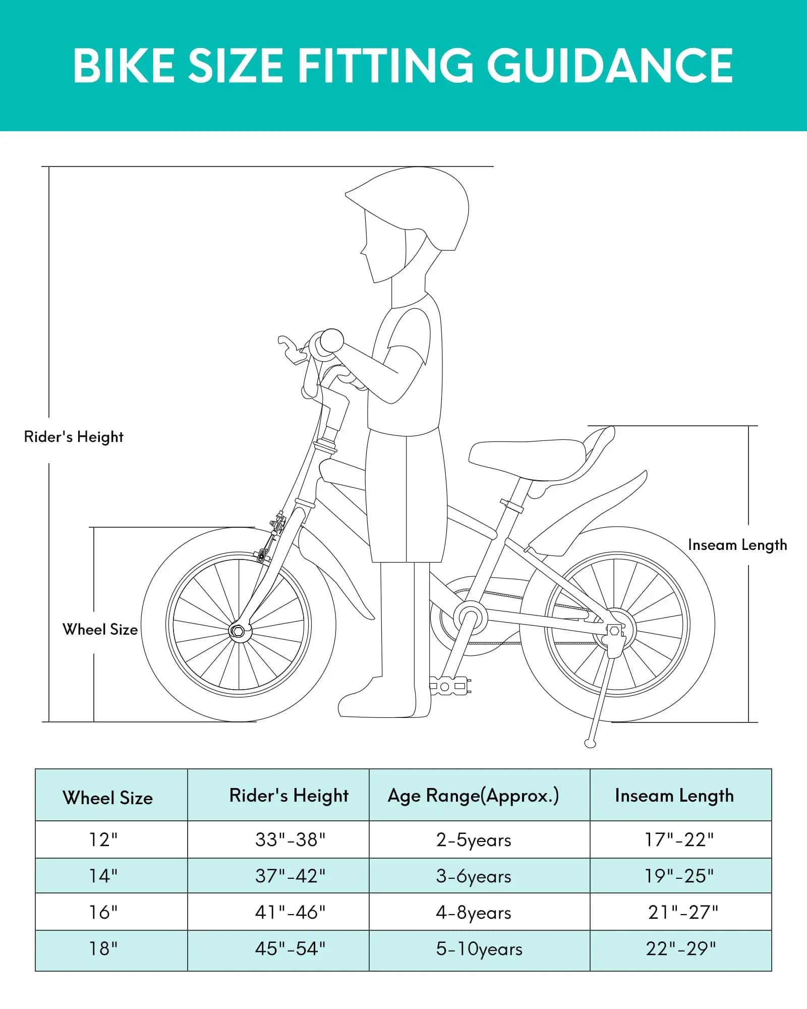 Vélo pour enfants avec roues d'entraînement et support de déclinaison, vélo pour enfants, freins à m