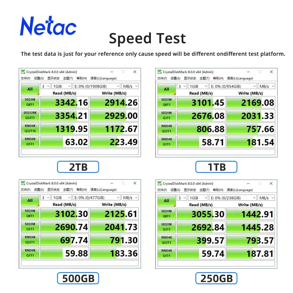 Netac SSD Nvme M2 250GB 500GB ssd 1TB 2TB disque dur M.2 2280 disque SSD interne pour ordinateur por