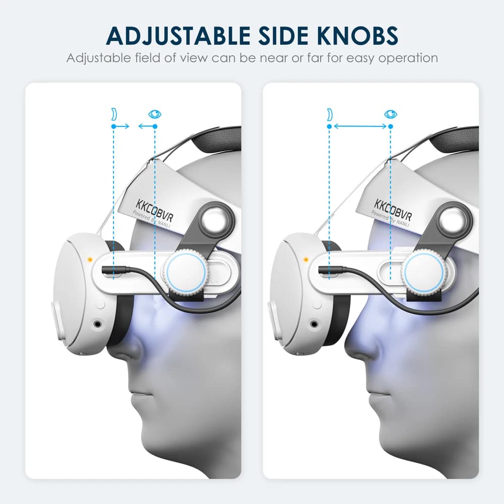 KKCOBVR Q3 PRO Sangle avec 10,000 mAh Compatible avec les accessoires Meta Quest 3/3S Sangle de tête