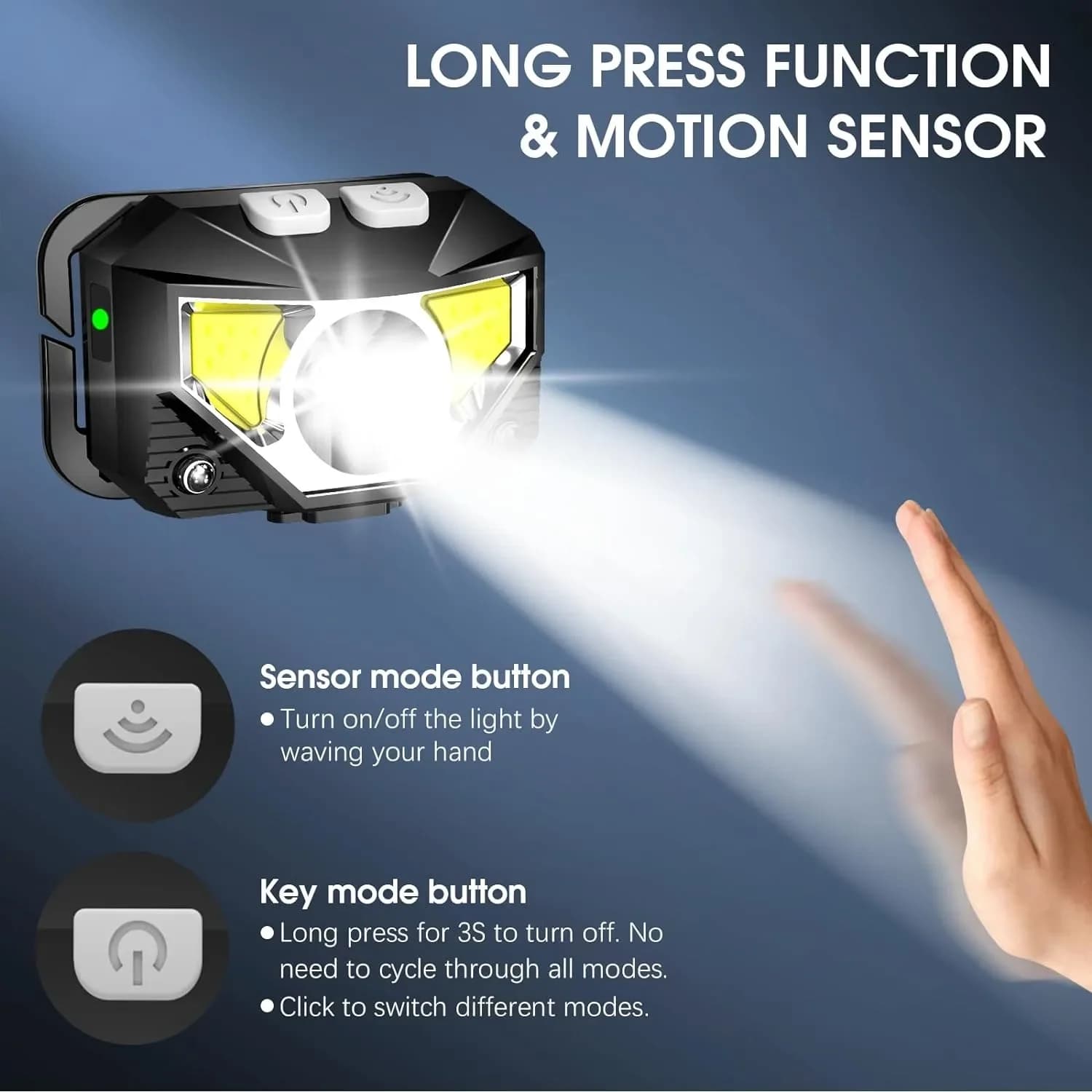 Lampe de poche frontale, phare LED ultra-léger et lumineux rechargeable de 1200 lumens avec lumière 