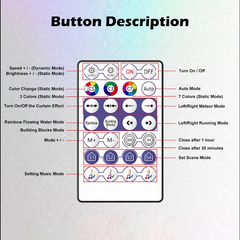 WS2812B contrôleur Bluetooth musique APP contrôle pour Pixel LED bande lumineuse SK6812 WS2811 WS281