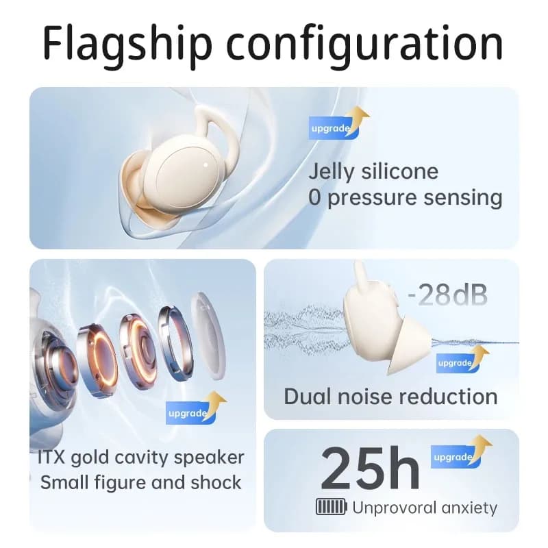 HaaYot sans fil Sleepbuds Bluetooth dormir écouteurs Mini invisible confortable blocage du bruit cas