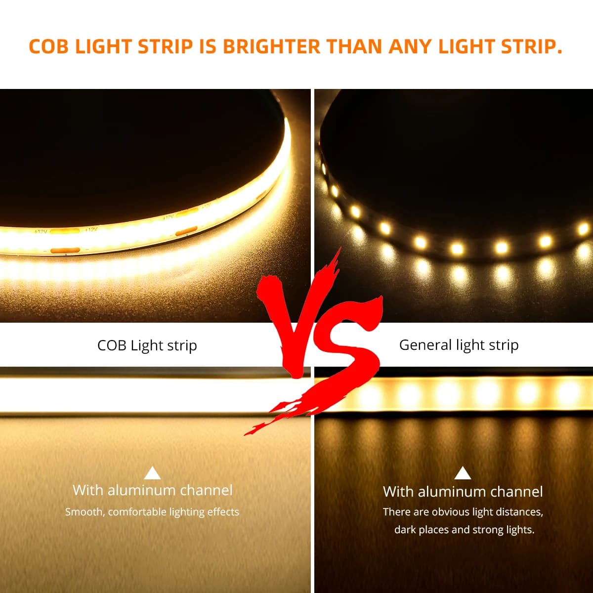 Bande lumineuse LED COB FOB, 5M 10M, haute densité, Diode Flexible, 3000K 4000K 6000K, linéaire, var