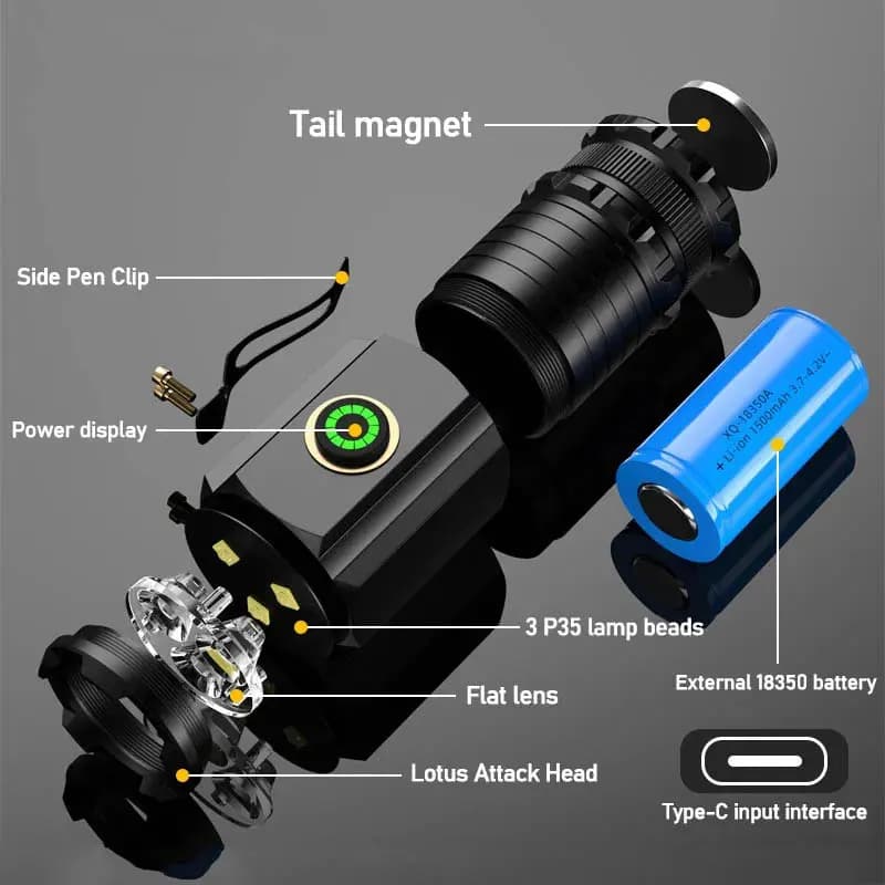 Mini lampe de poche LED Portable, torche puissante du bout des doigts, étanche, pour randonnée, Camp