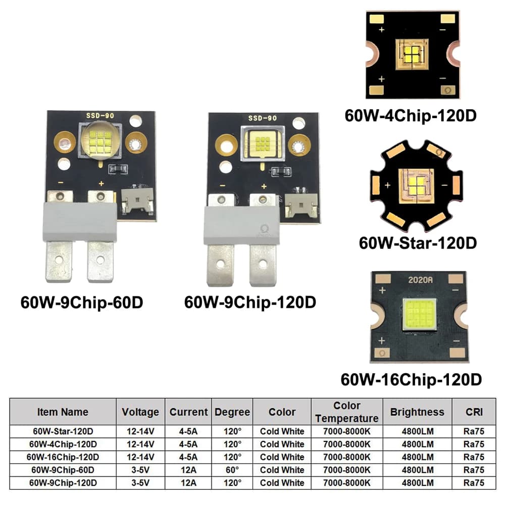 Lumière de scène LED haute puissance 3V 5V 12V 60W COB blanc froid 7000-8000K pour lumière à tête mo