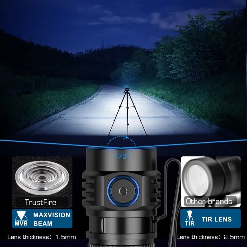 Trustfire MC1 lampe de poche Rechargeable Usb 1000Lumen EDC lampe à LED magnétique 2A charge rapide 
