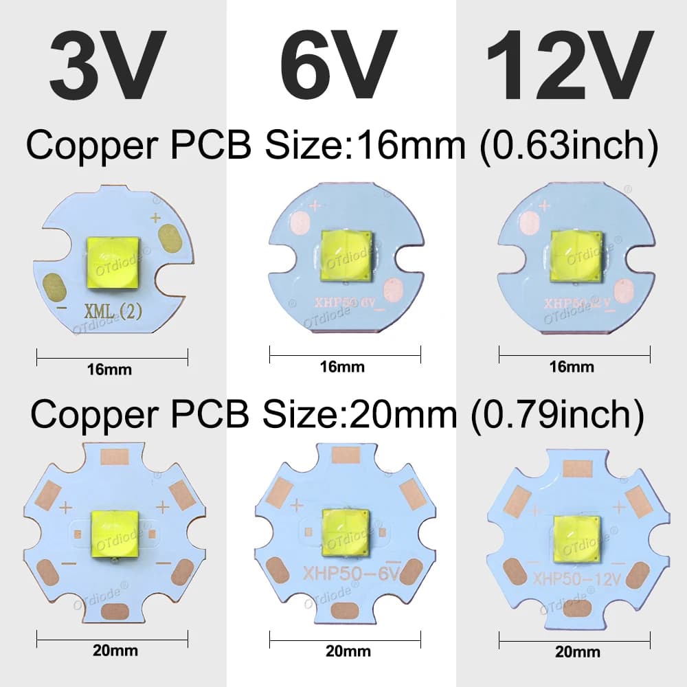 DC3V/6V/12V LED 20W XHP50 XHP50.2 deuxième génération 5050 SMD COB Diode perles blanc neutre froid 6