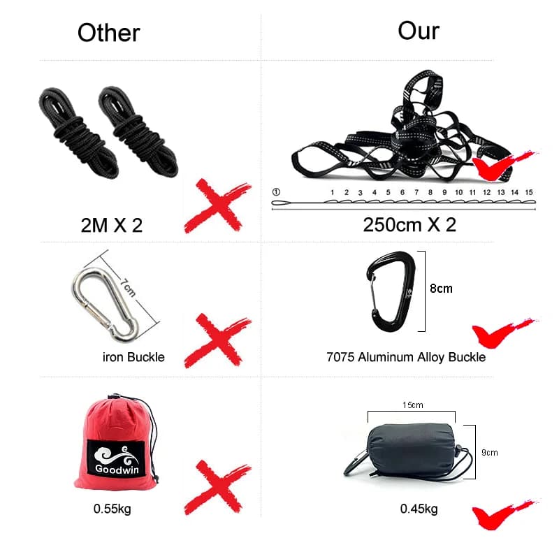 Hamac ultraléger 380T40D + ceinture suspendue + plaques de plafond, balançoire volante en Nylon Anti
