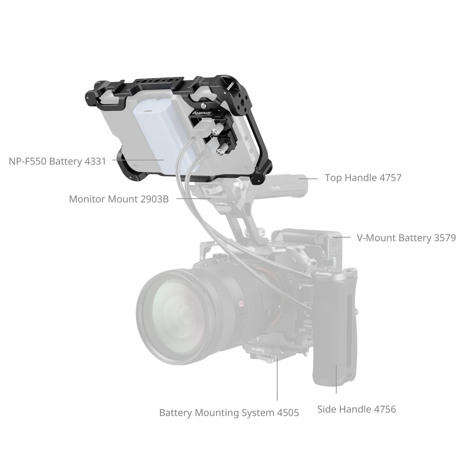 Kit de Cage de moniteur SmallRig pour Atomos Shinobi II, Protection personnalisée pour Atomos Shinob