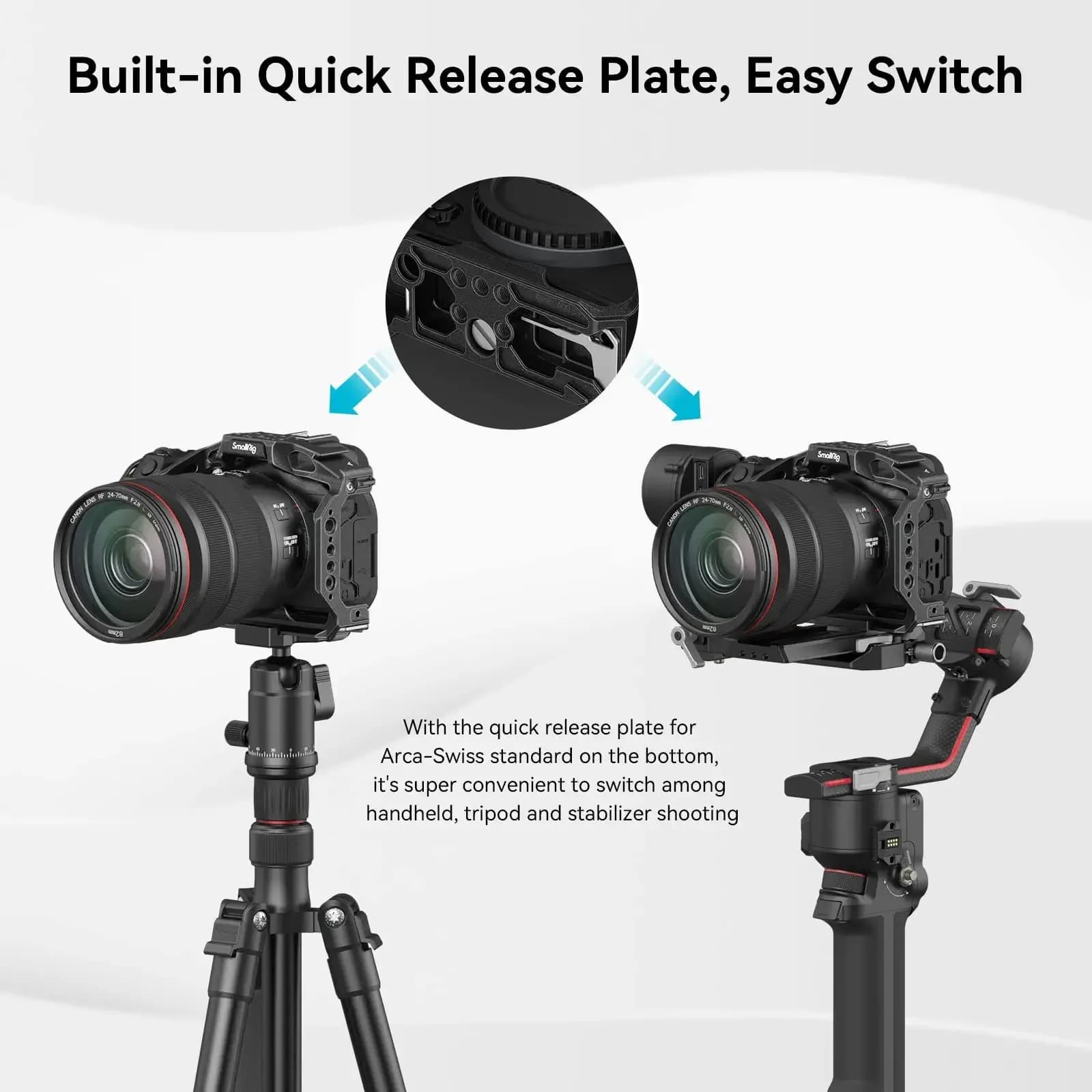 SmallRig – Cage de caméra pour Canon EOS R7 R10, avec support de plaque à dégagement rapide arca-swi