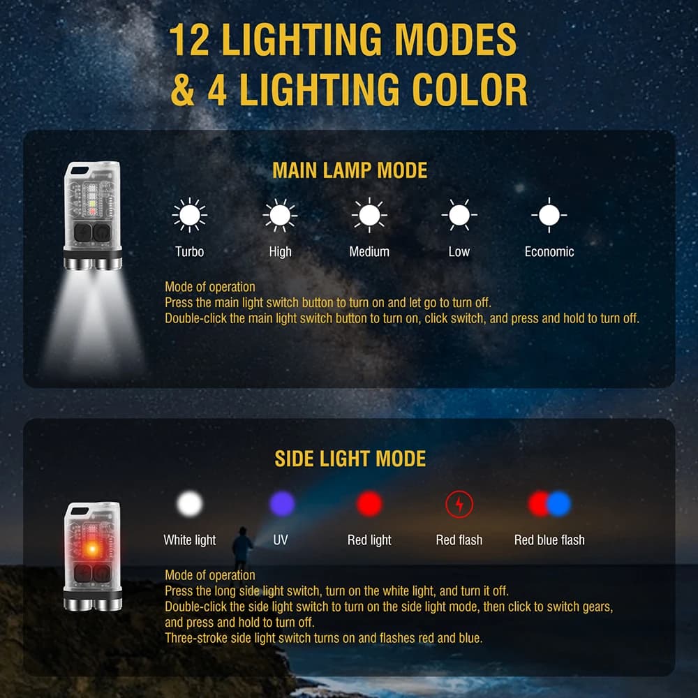 UiT-Porte-clés lampe de poche LED aste UiT V3 EDC, mini torche 900 lumens, lampe de travail de type 
