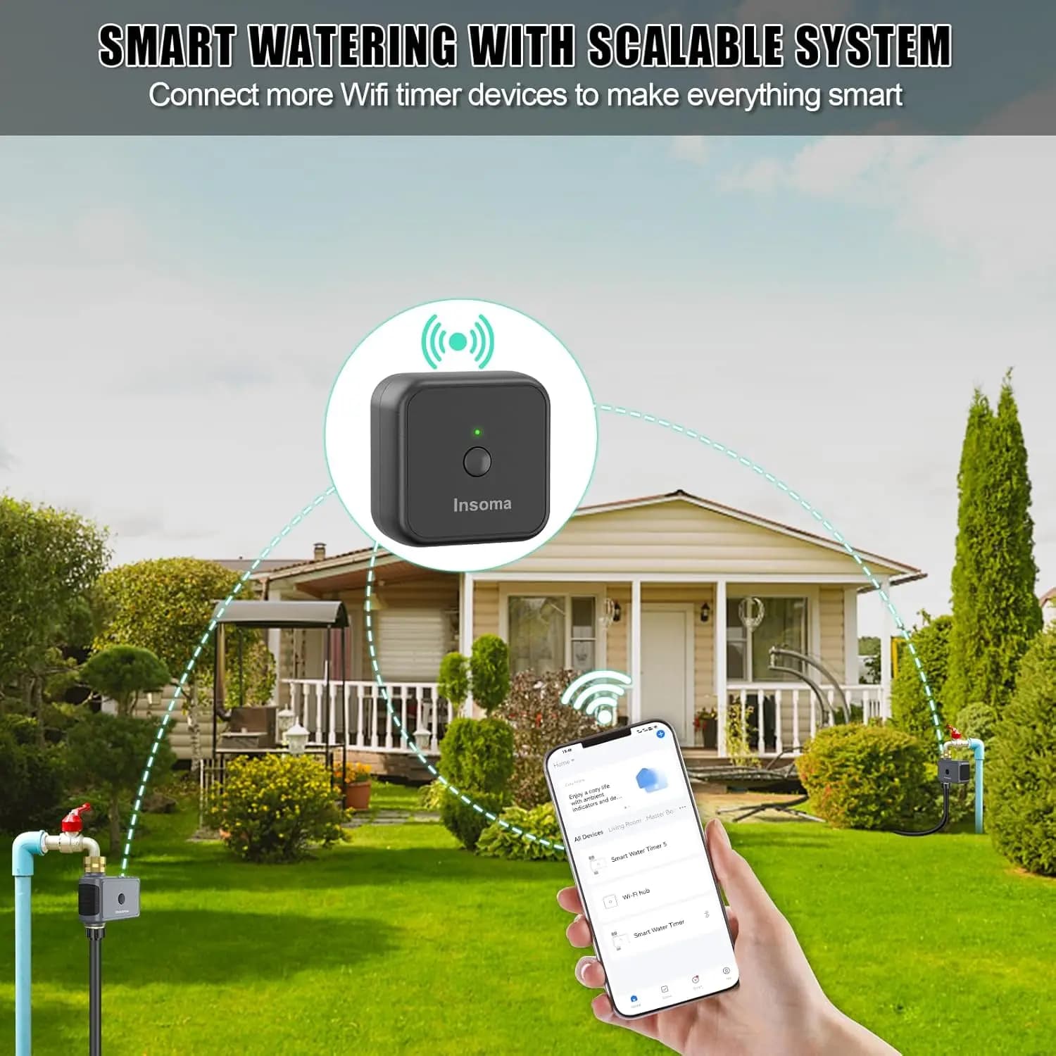 Insoma – minuterie d'arrosage automatique Wifi, avec minuterie d'eau de jardin pivotante en laiton, 