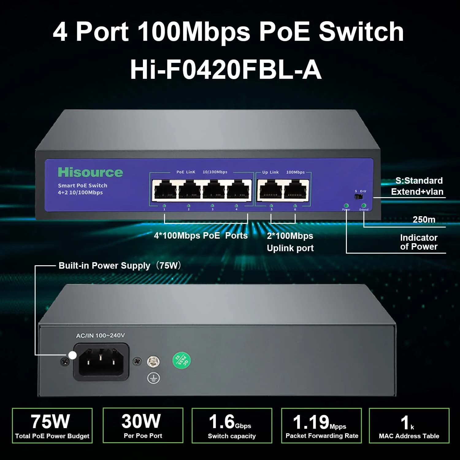 Commutateur rapide Ethernet 4 6 8 9 ports 10/100Mbps, commutateur POE haute puissance 120W IEEE 802.
