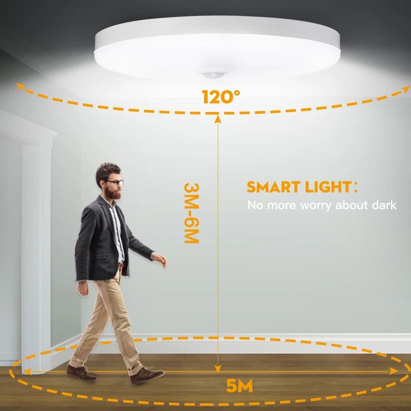 Plafonnier LED intelligent avec capteur de mouvement humain, luminaire décoratif de plafond, idéal p