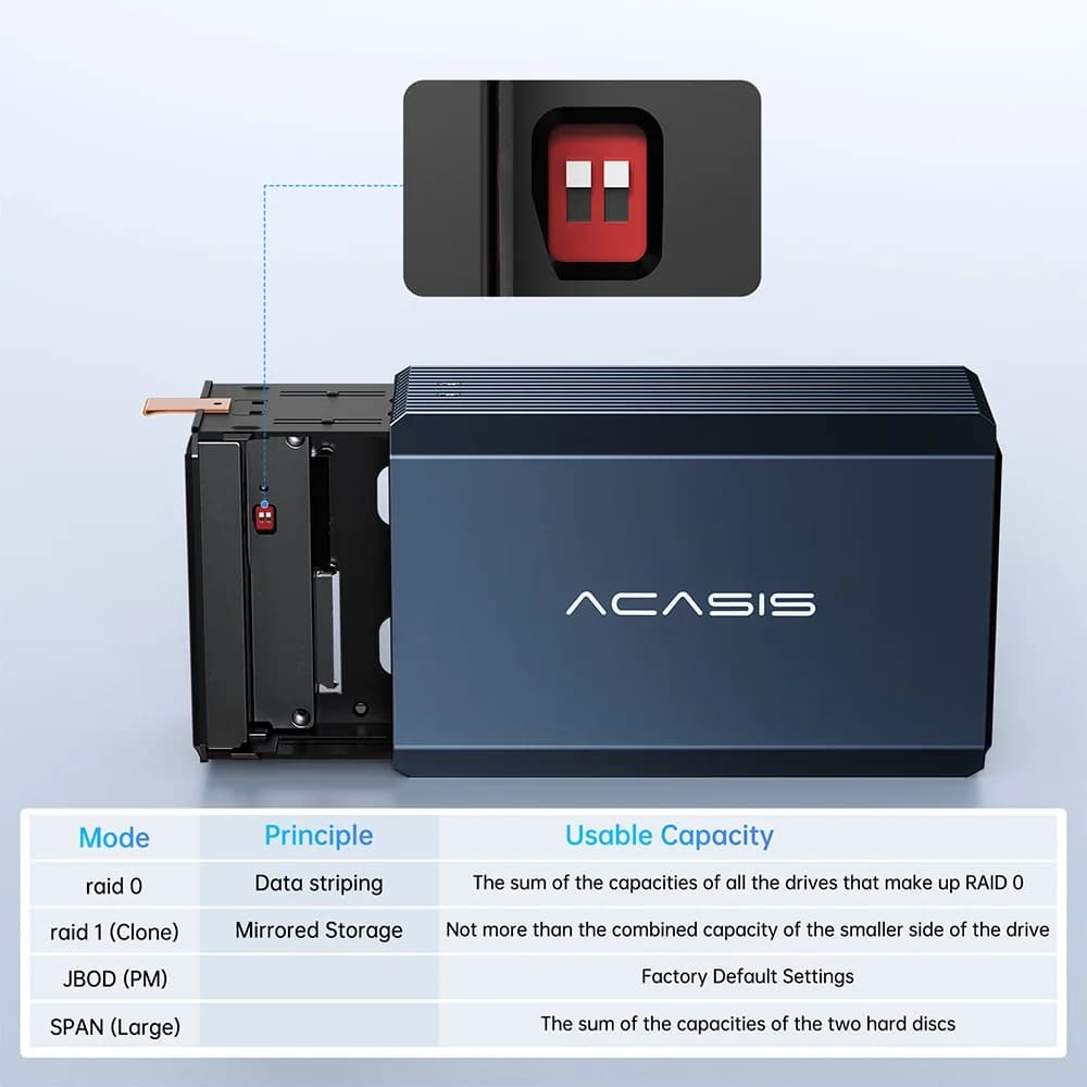 Acasis-Station d'accueil pour disque dur SATA vers USB, 2.5/3.5 pouces, avec quatre RAID