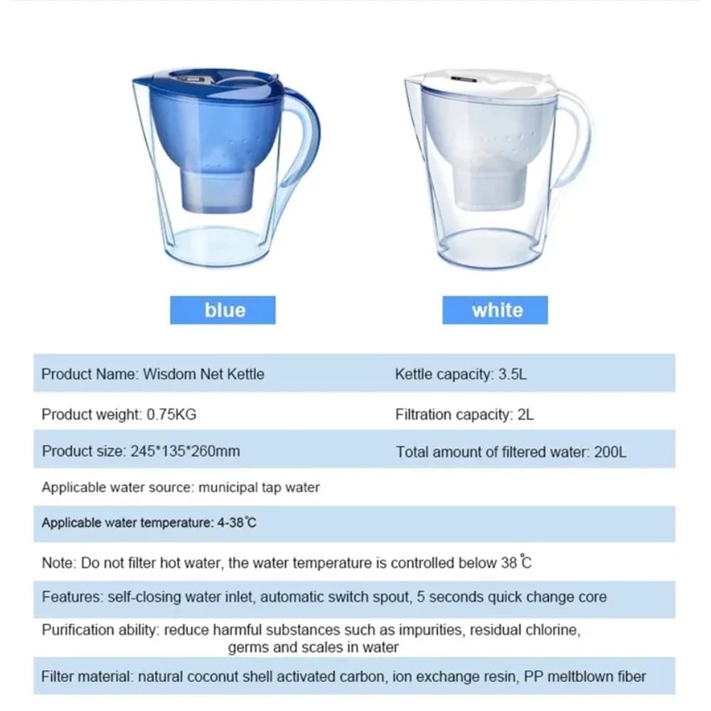 Carafe filtrante d'eau alcaline ultra premium de 3,5 L, sans BPA, avec filtration en 7 étapes et cha