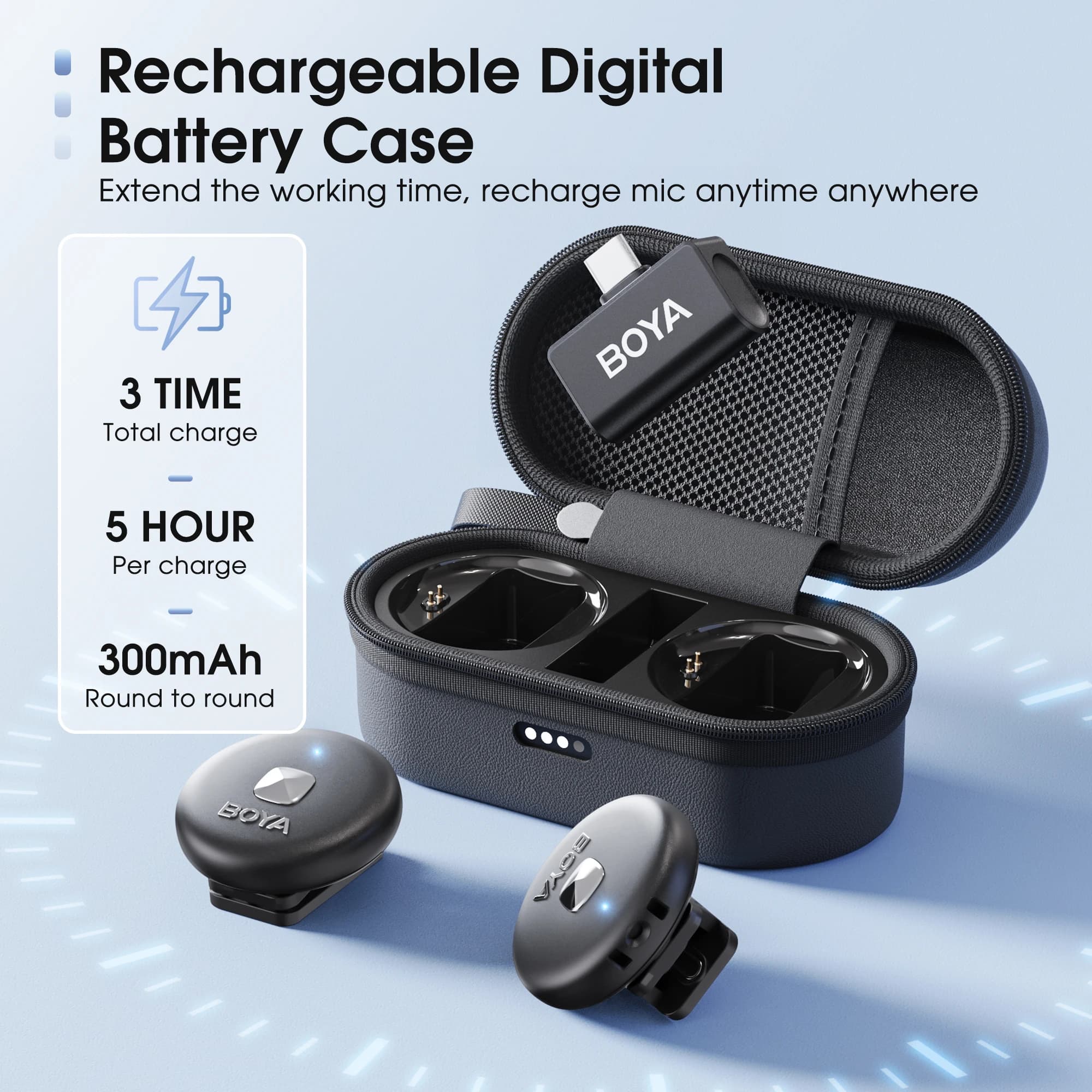 BOYA Omic D/U Microphone à revers Lavalier sans fil pour iPhone iPad Android type-c Smartphone Youtu