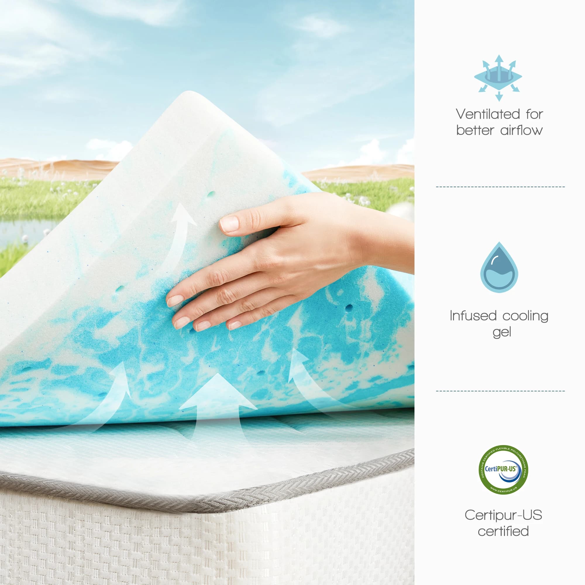 JHK 2-4 pouces mousse à mémoire de forme souple surmatelas épais Gel refroidissement matelas doux et