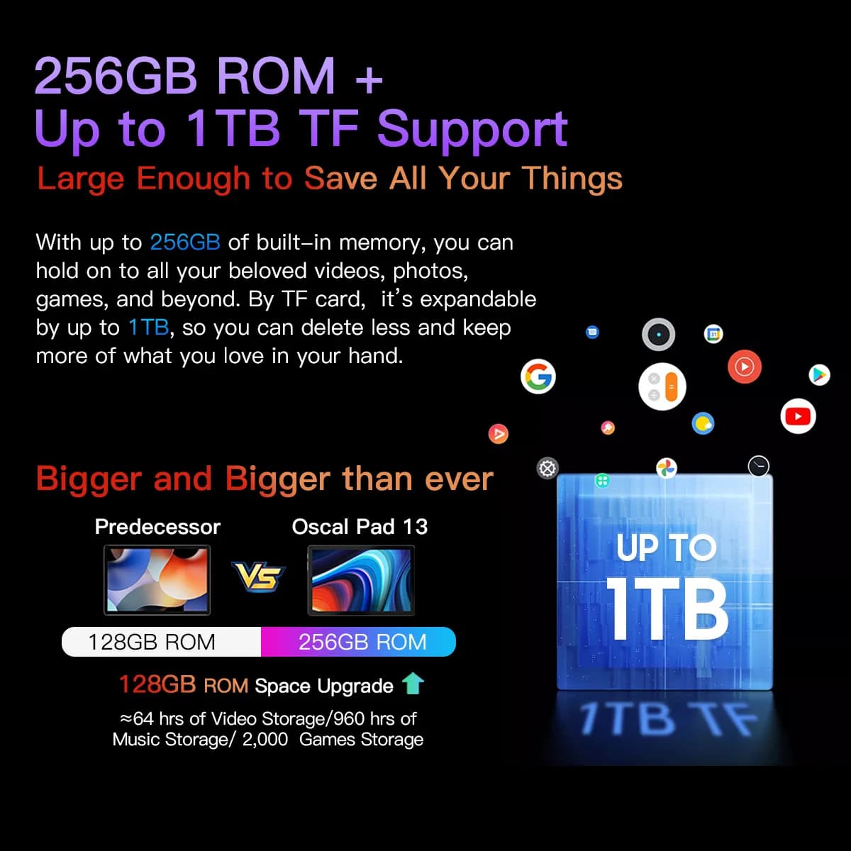 Blackview Pad 13 tablette PC 14(8 + 6)GB 256GB Android 12 10.1 ''HD + écran IPS Unisoc T606 tablette