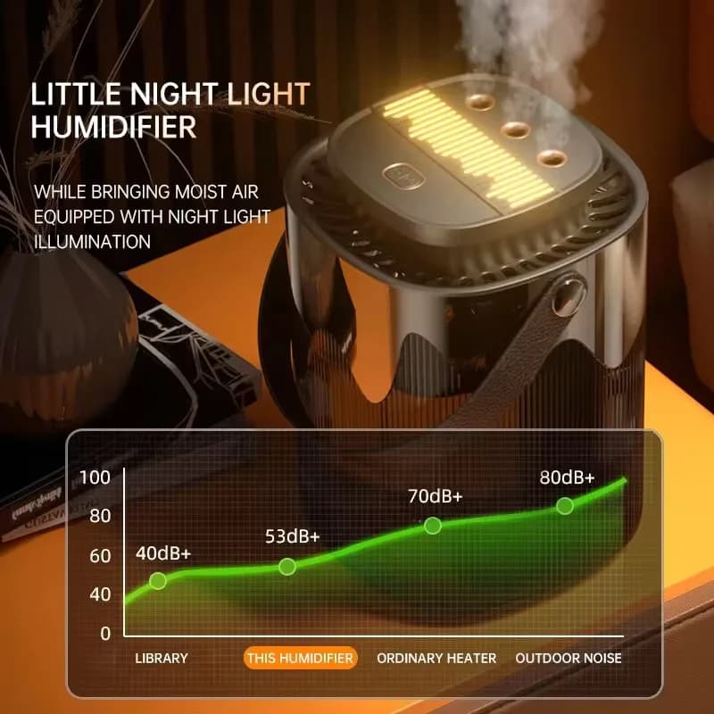 Humidificateur d'air Portable 3L, petit diffuseur d'arôme, 3 Ports de pulvérisation, grande capacité