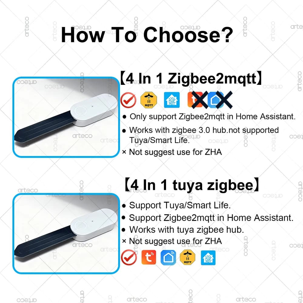 Zigbee – testeur de sol intelligent, compteur d'humidité et de température d'éclairage, capteur d'hu