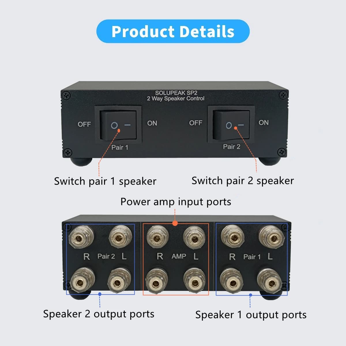 Commutateur de haut-parleur audio stéréo à 2 voies, sélection de haut-parleur à 2 zones, distributio