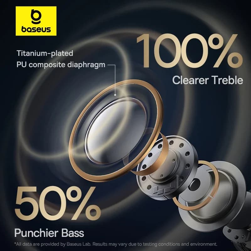 Baseus Bowie MA10 Pro ANC écouteurs sans fil 48dB hybride ANC Bluetooth 5.3 écouteurs IPX6 étanche 4