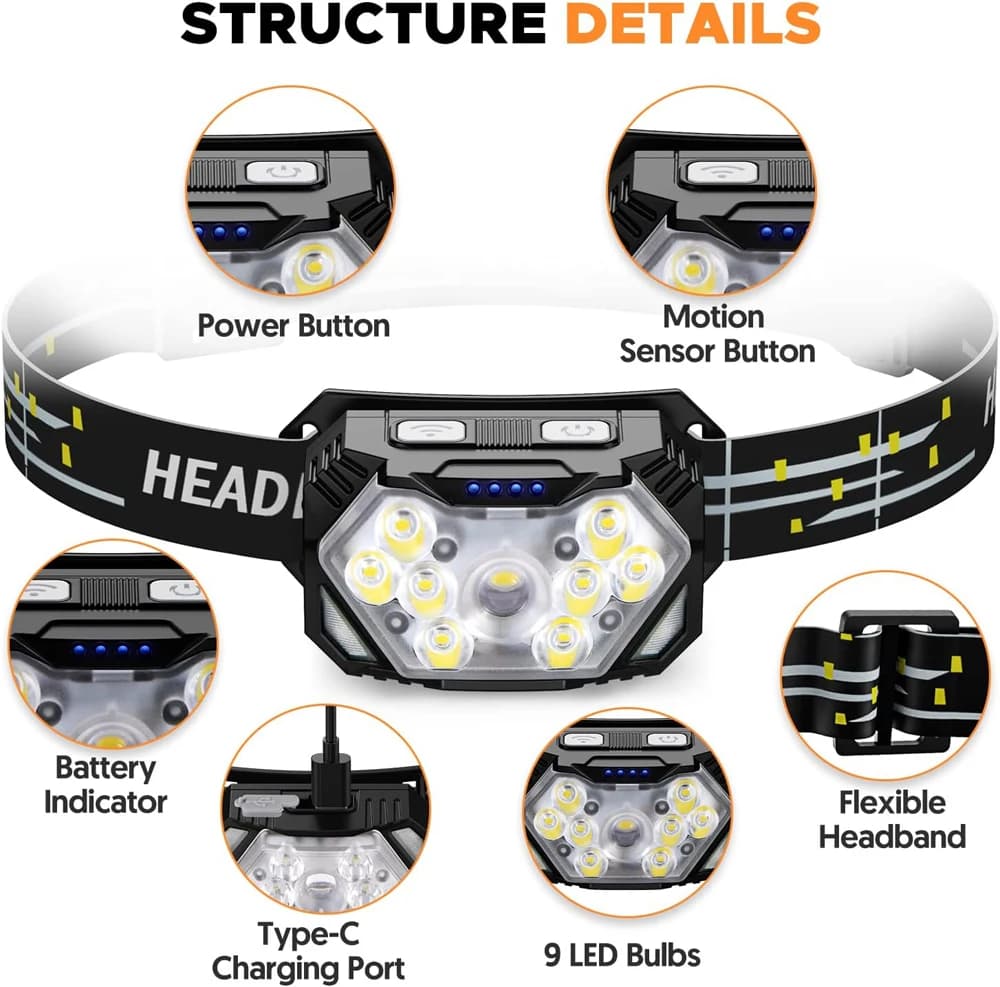 Nouveau 2000LM Ultra lumineux 9 LED phare USB C phare Rechargeable 10 Modes étanche capteur de mouve