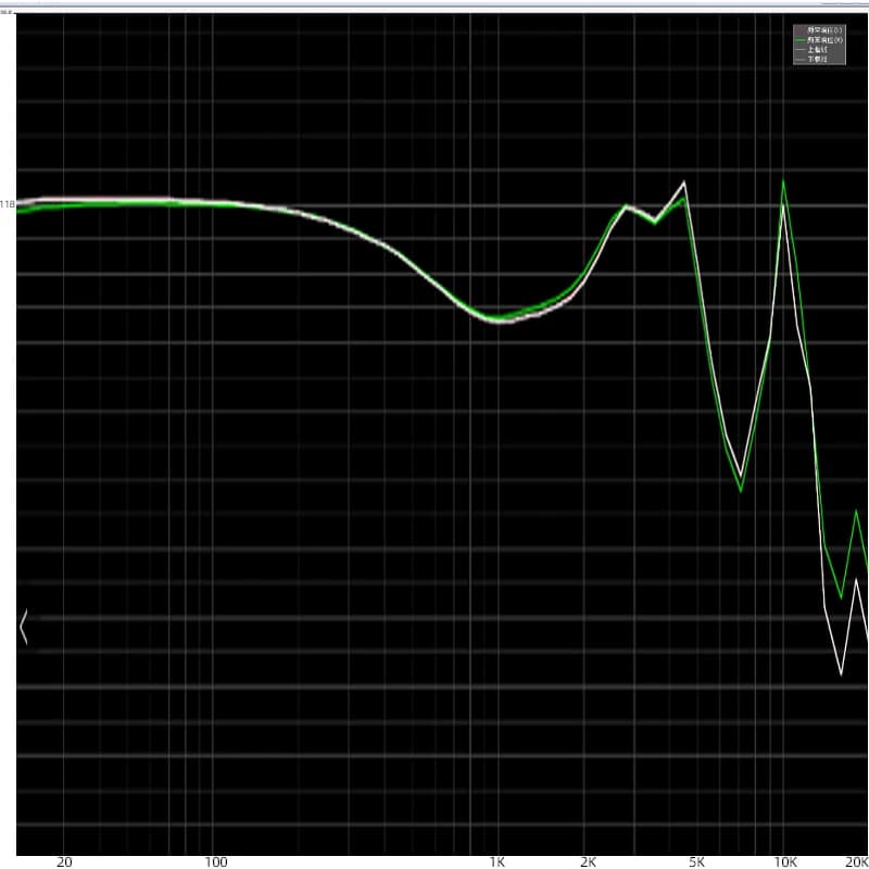 EPZ Q1 écouteurs filaires HIFI basse écouteurs IEM dans l'oreille moniteur casque de jeu 0.78 2 broc